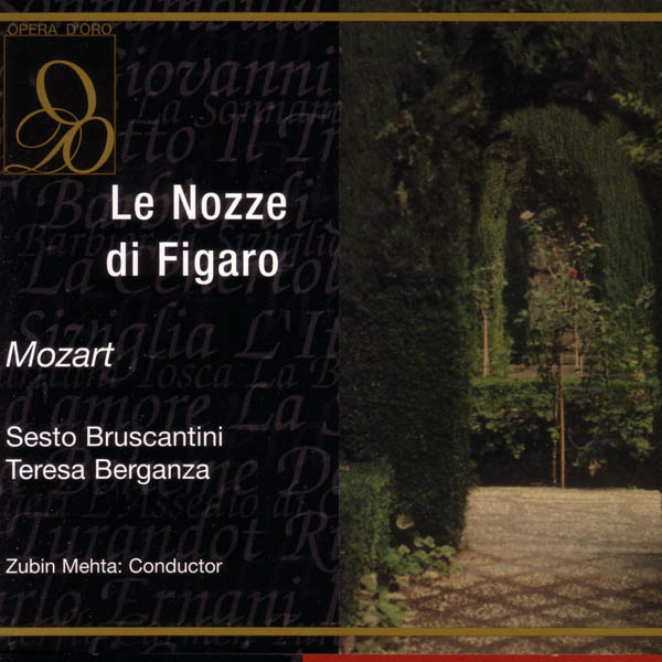 Image for Mozart: Le Nozze di Figaro